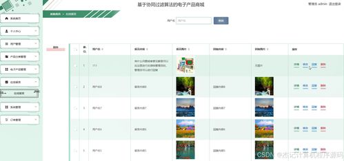 基于協(xié)同過(guò)濾算法的電子產(chǎn)品商城系統(tǒng)設(shè)計(jì)與實(shí)現(xiàn)