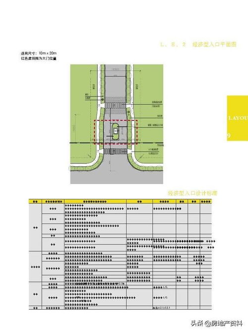 萬科地產(chǎn)標(biāo)準(zhǔn)化產(chǎn)品手冊(cè)景觀篇 熱能產(chǎn)品研發(fā)設(shè)計(jì)理念與實(shí)踐